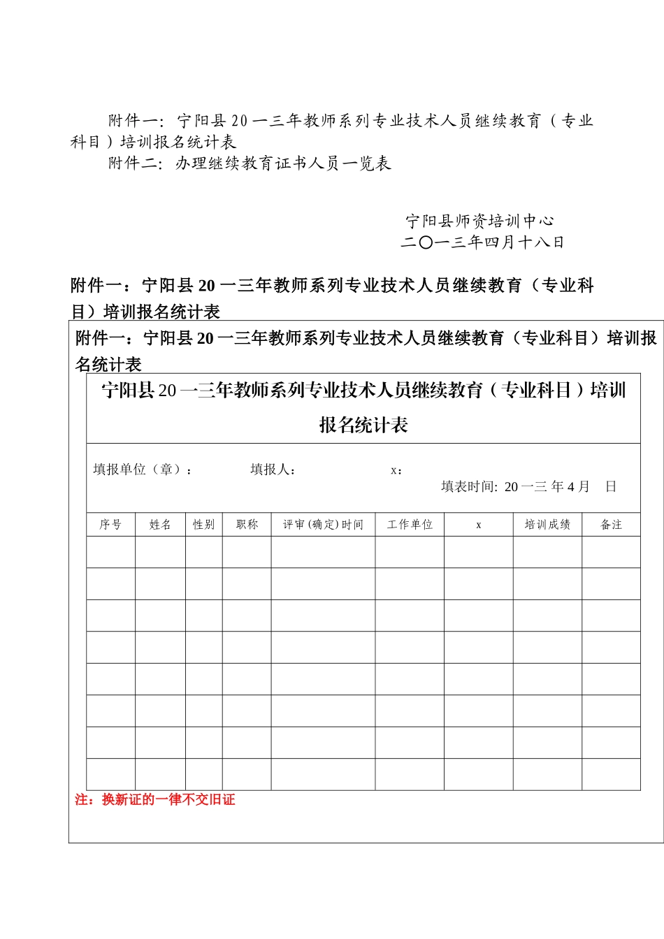 教师专业科目培训通知_第2页