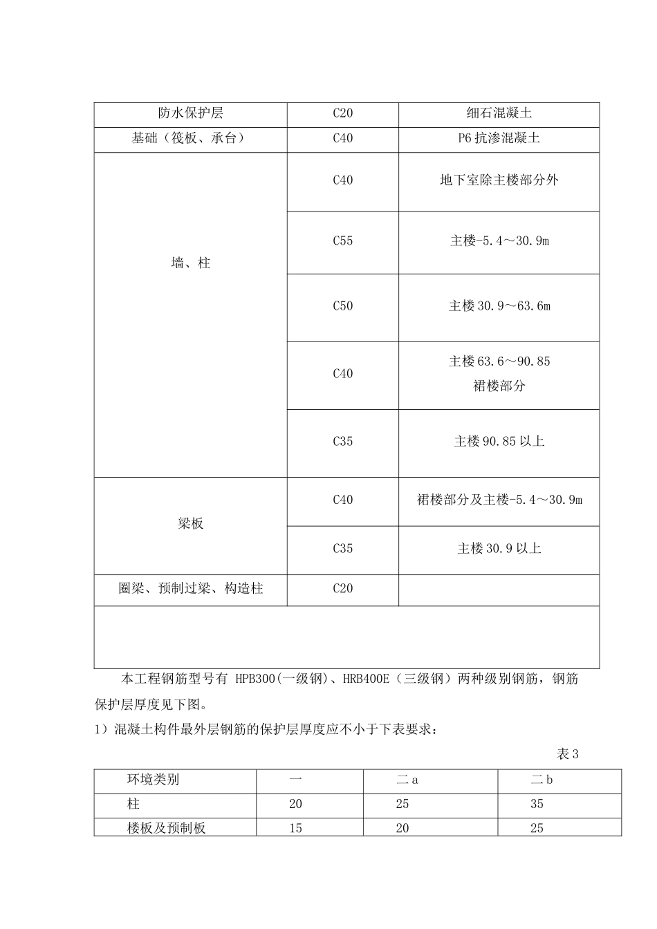 钢筋施工方案培训资料( 36页)_第3页