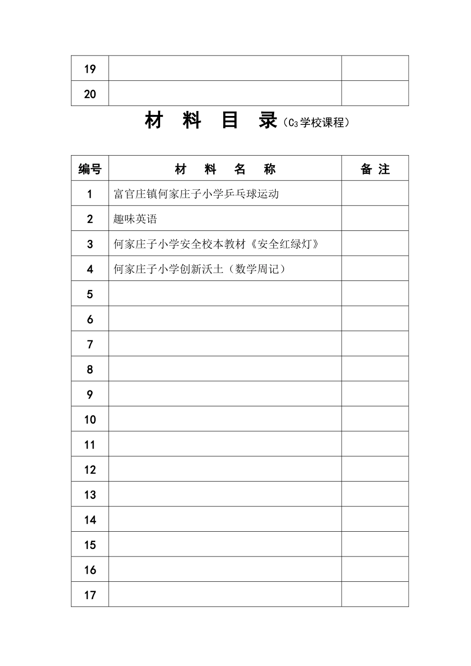 档案盒(目录)_第3页