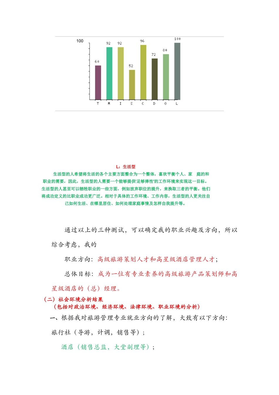 旅游管理专业职业生涯规划书_第3页
