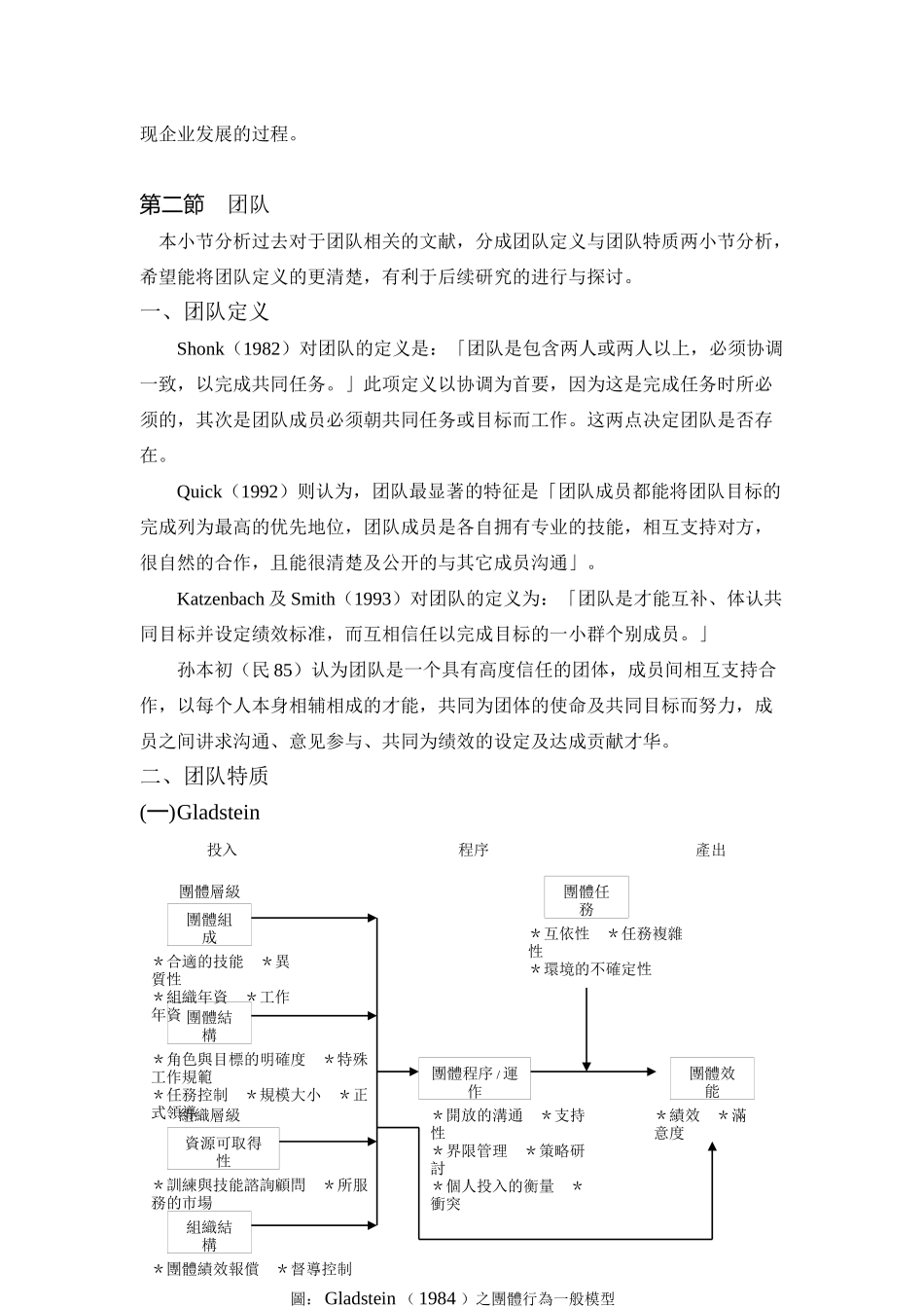 创业团队文献回顾分析_第2页