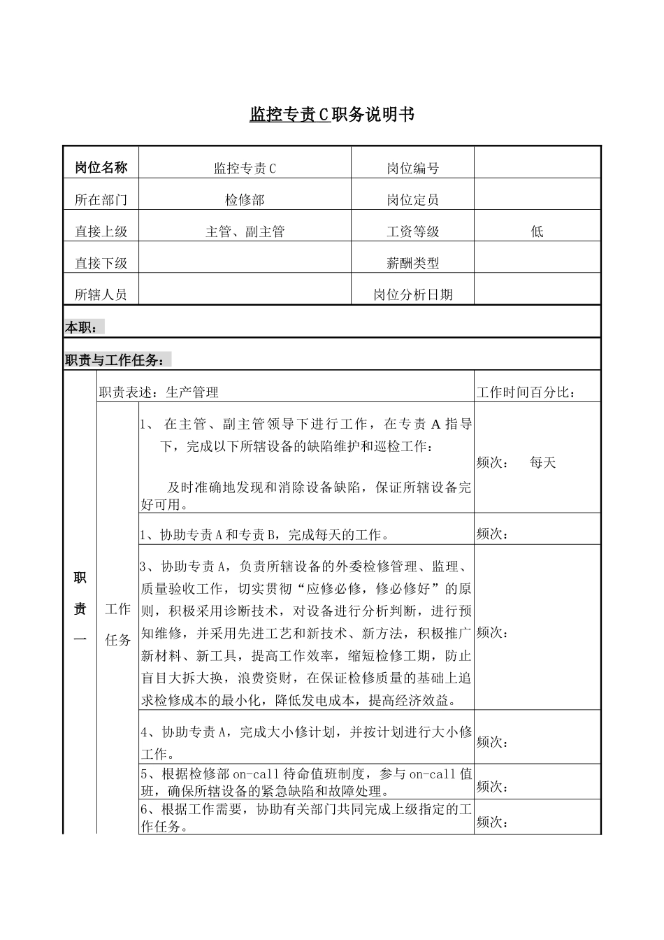 检修部监控专责C职务说明_第1页