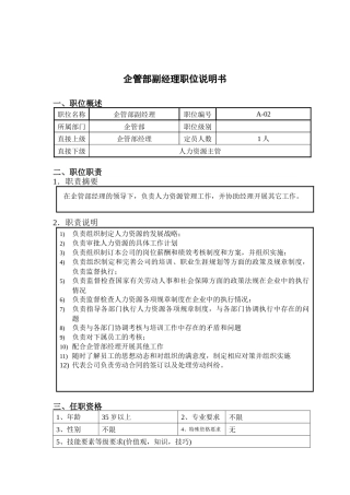 钢铁行业-企管部副经理岗位说明书
