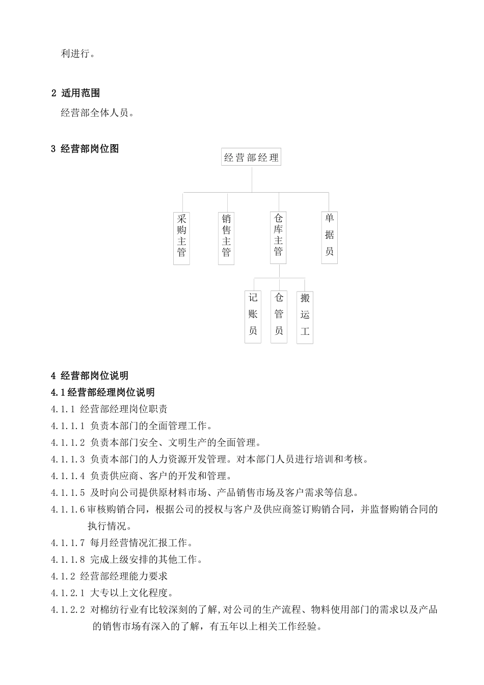 经营部岗位说明_第2页