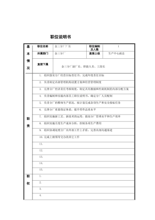 分厂厂长岗位说明书