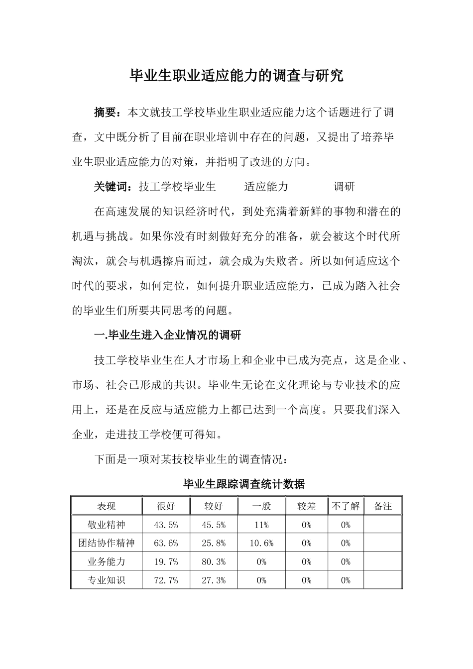 毕业生职业适应能力的调查与研究_第1页