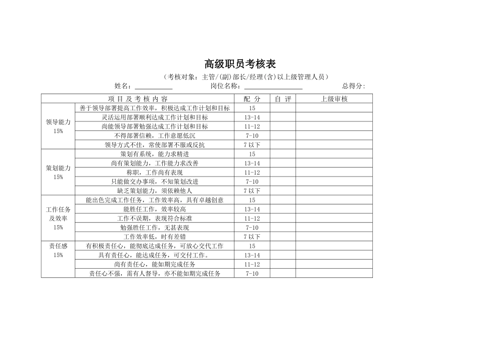 高级职员考核表（10页）_第1页