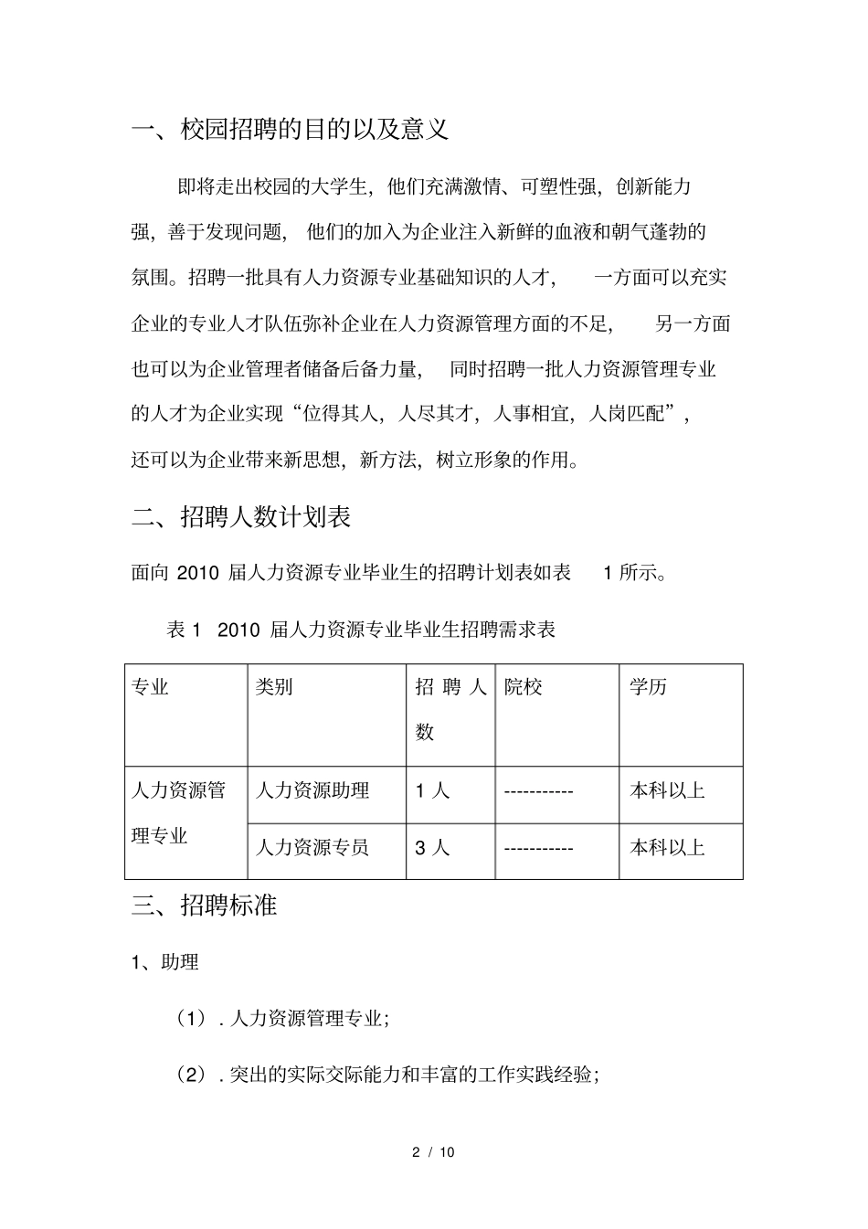 人力资源专业校园招聘测试方案_第2页