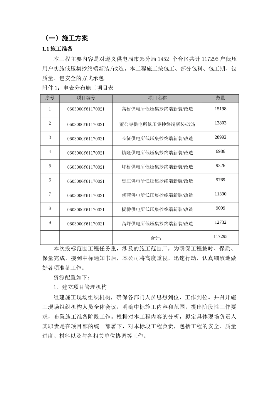 低压集抄改造施工方案培训资料_第2页