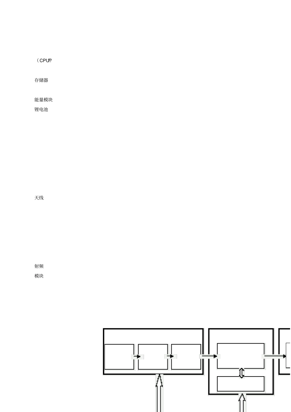 (完整版)无线加速度传感器文献综述_第3页