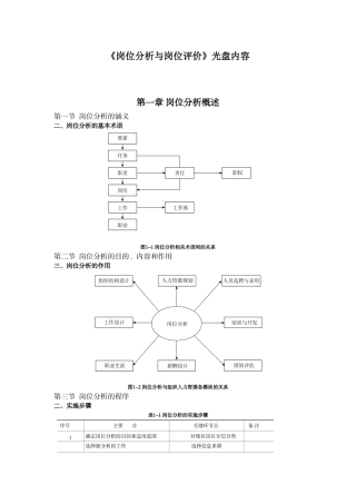 岗位分析与岗位评价适应范本