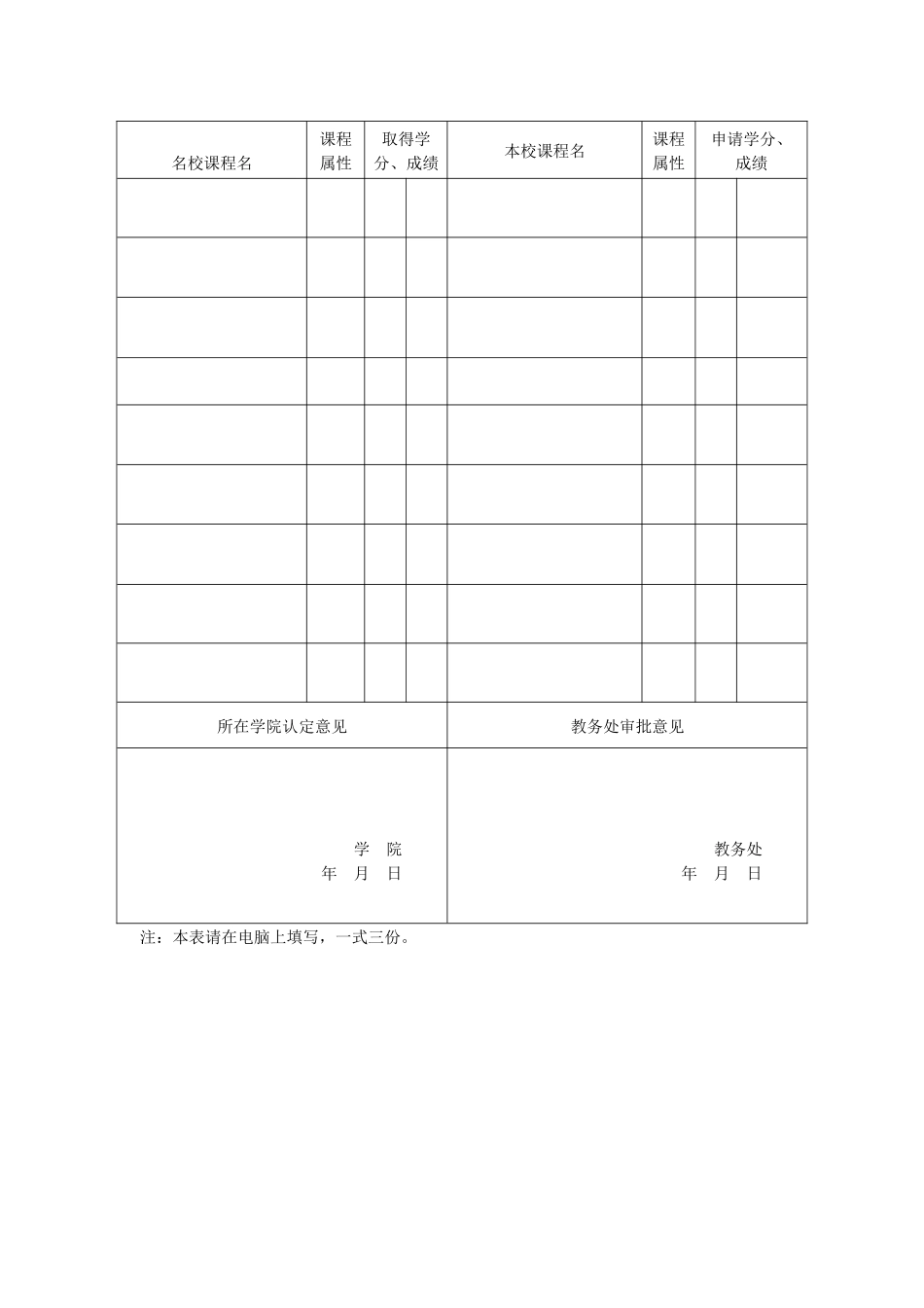 《中国政法大学本科生到境外大学交流学习学分认定办法》（试行）_第2页