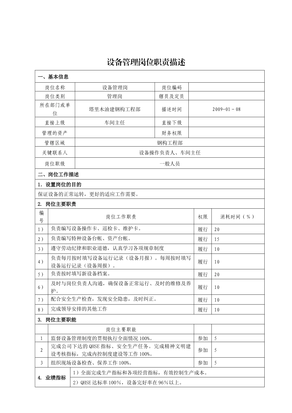 岗位职责描述(基层员工)_第3页