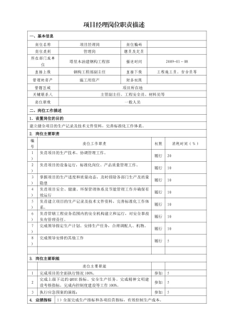 岗位职责描述(基层员工)