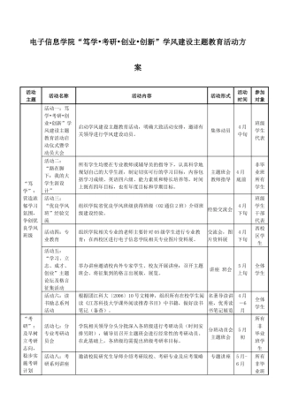 电子信息学院“笃学考研创业创新”学风建设主题教育活动方案