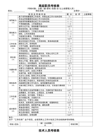 高级员工的考核表