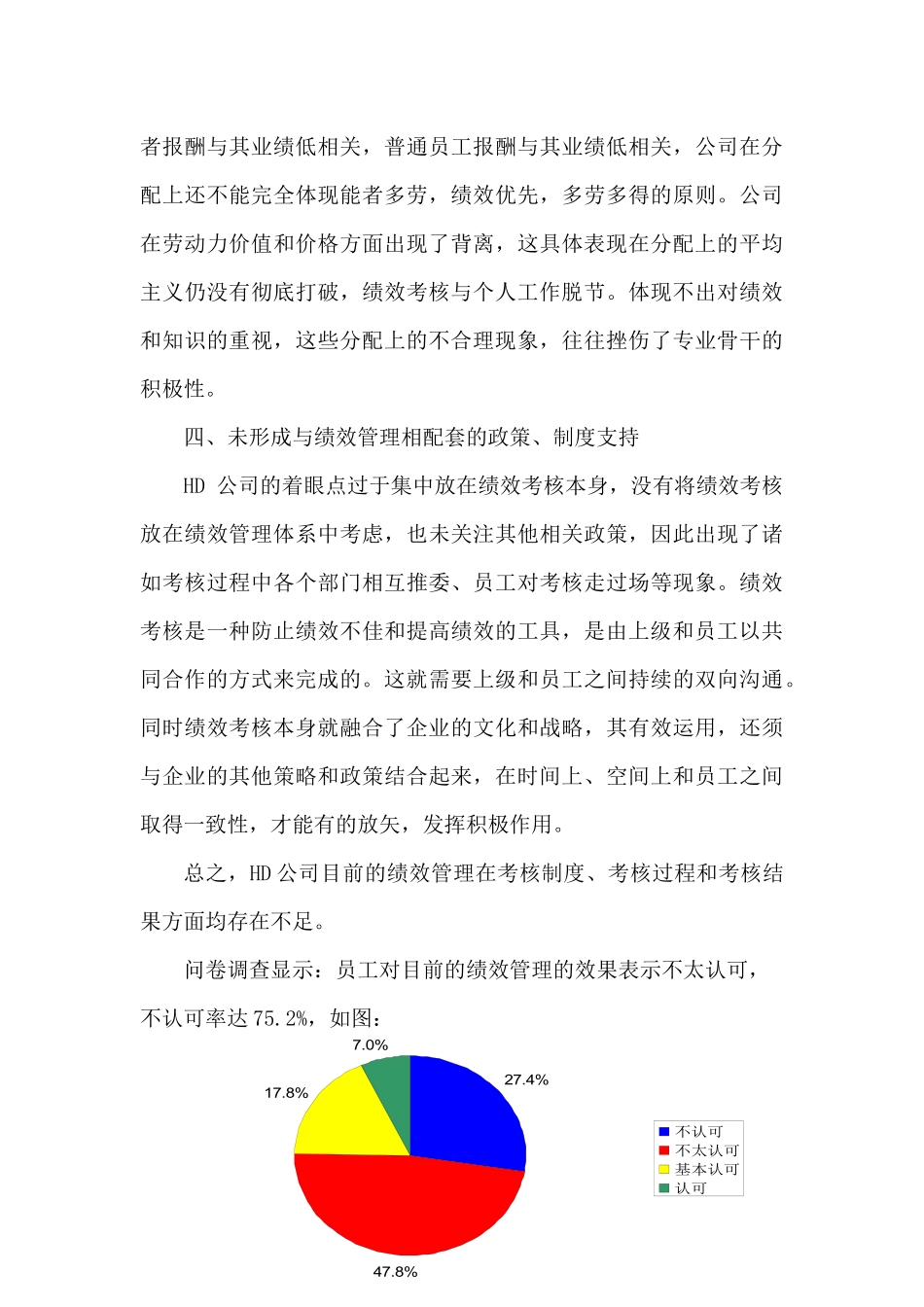 精品参考HD公司绩效考核体系设计_第3页
