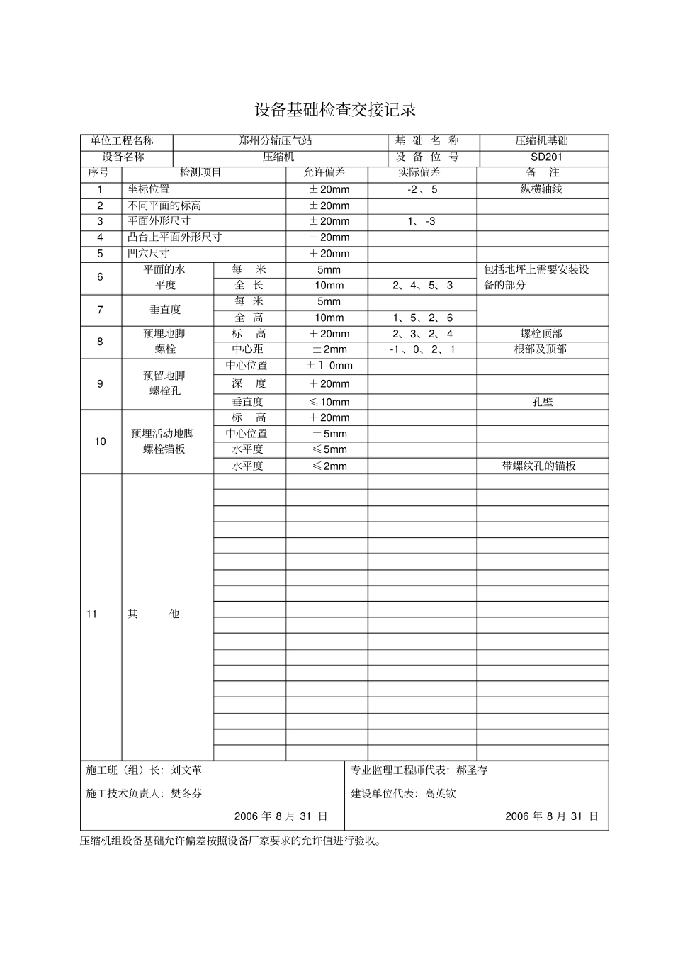 05设备基础检查交接记录_第2页