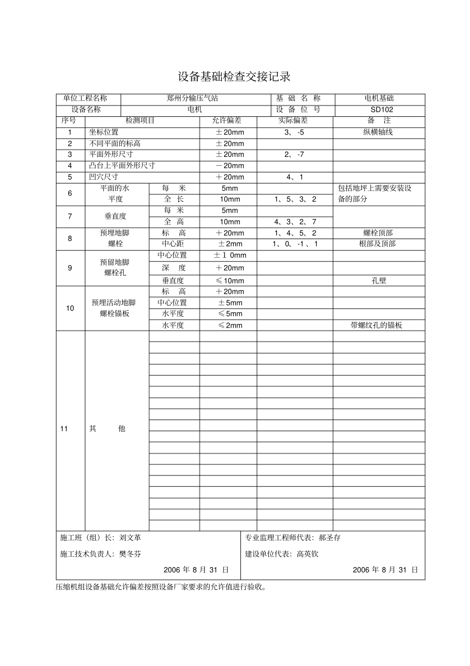 05设备基础检查交接记录_第3页