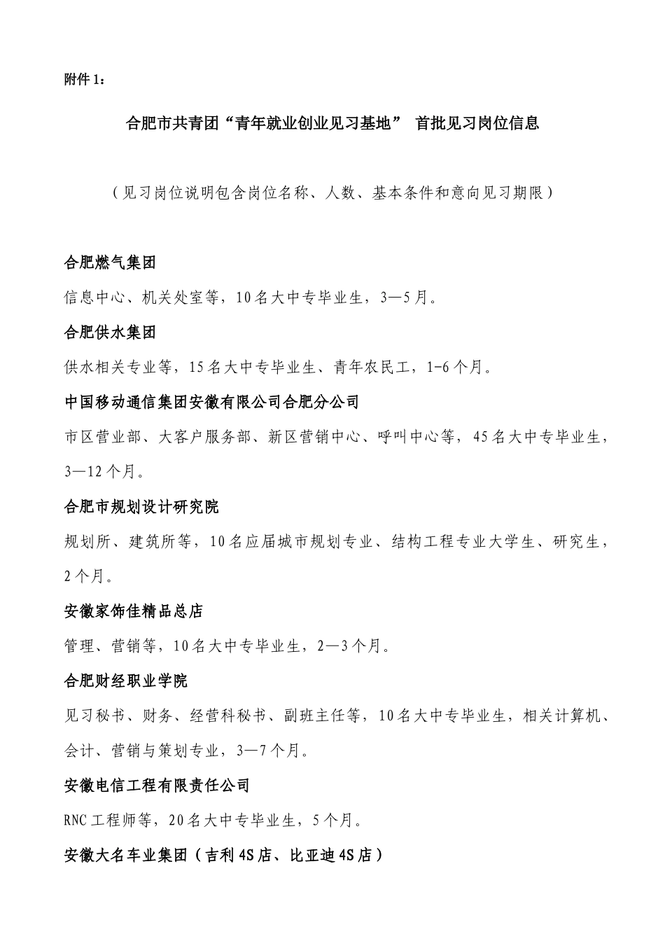 就业创业见习基地附件-安徽文达信息技术职业学院_第1页