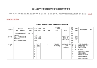 X年广州市海珠区卫生事业单位职位表下载
