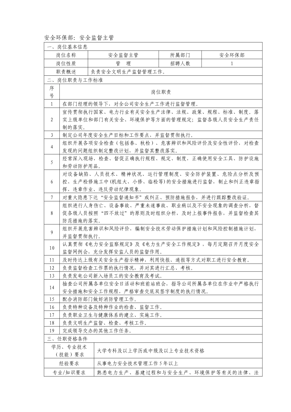 附件二岗位说明书_第2页