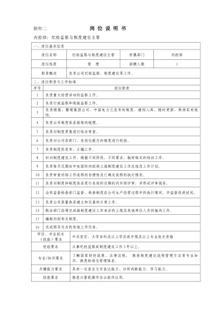 附件二岗位说明书