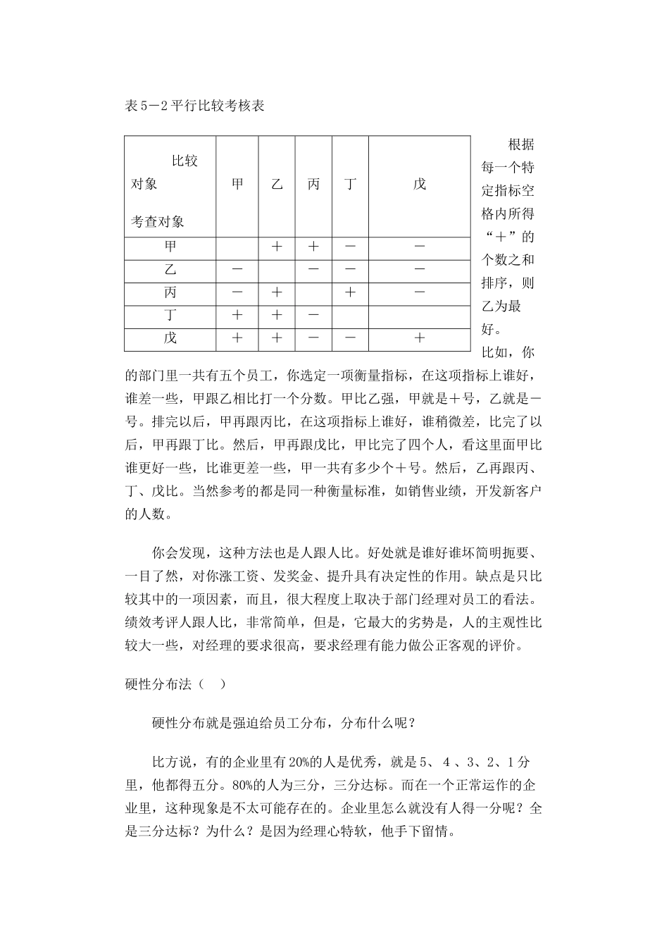 常用的绩效考评方法_第2页