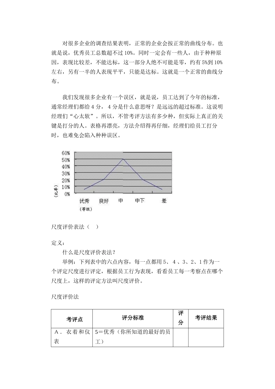 常用的绩效考评方法_第3页