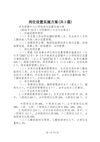 岗位设置方案(共3篇) (4)