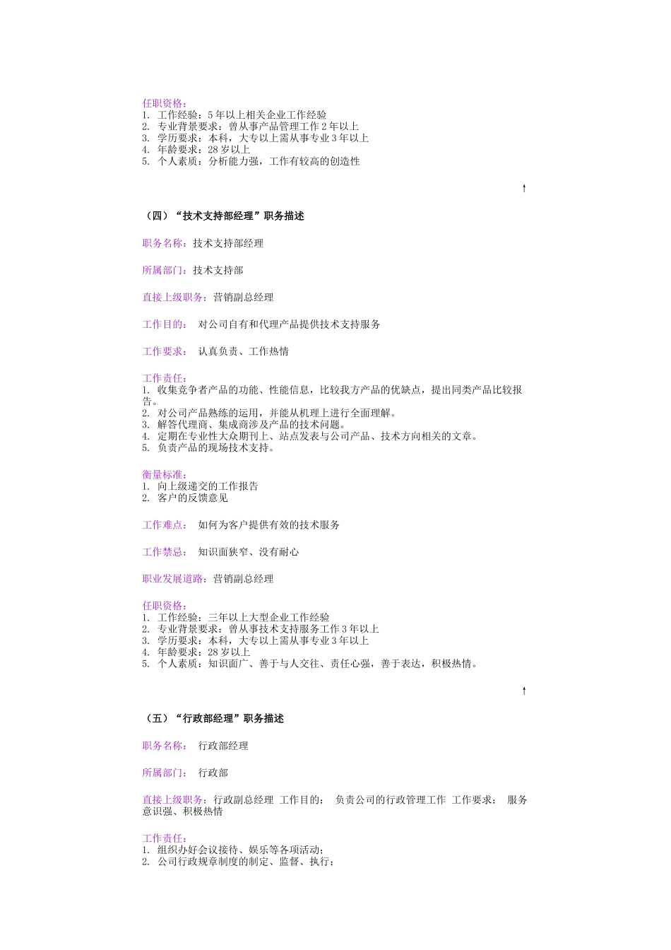 常见职务的职务岗位描述_第3页