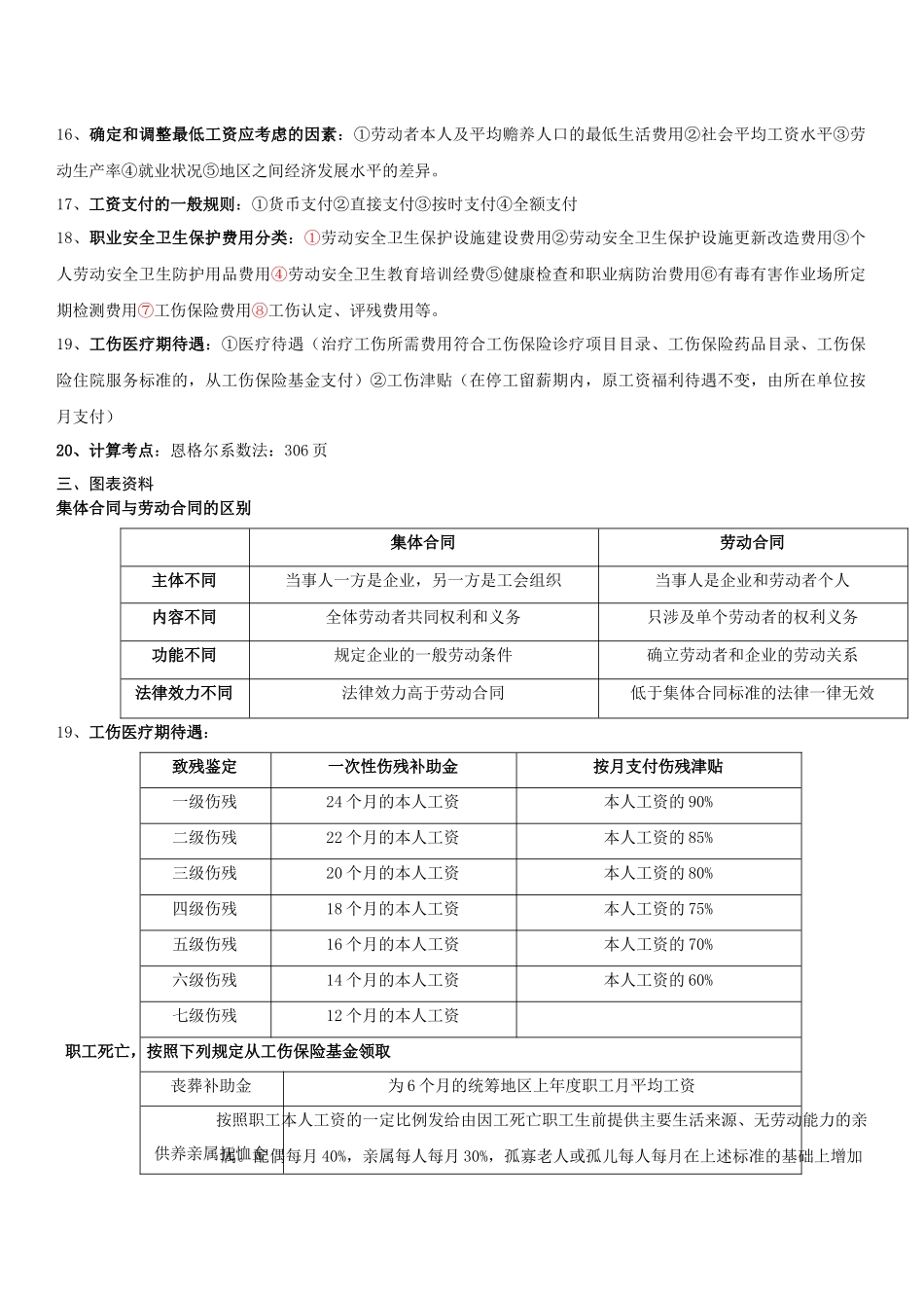第六章 劳动关系管理_第2页