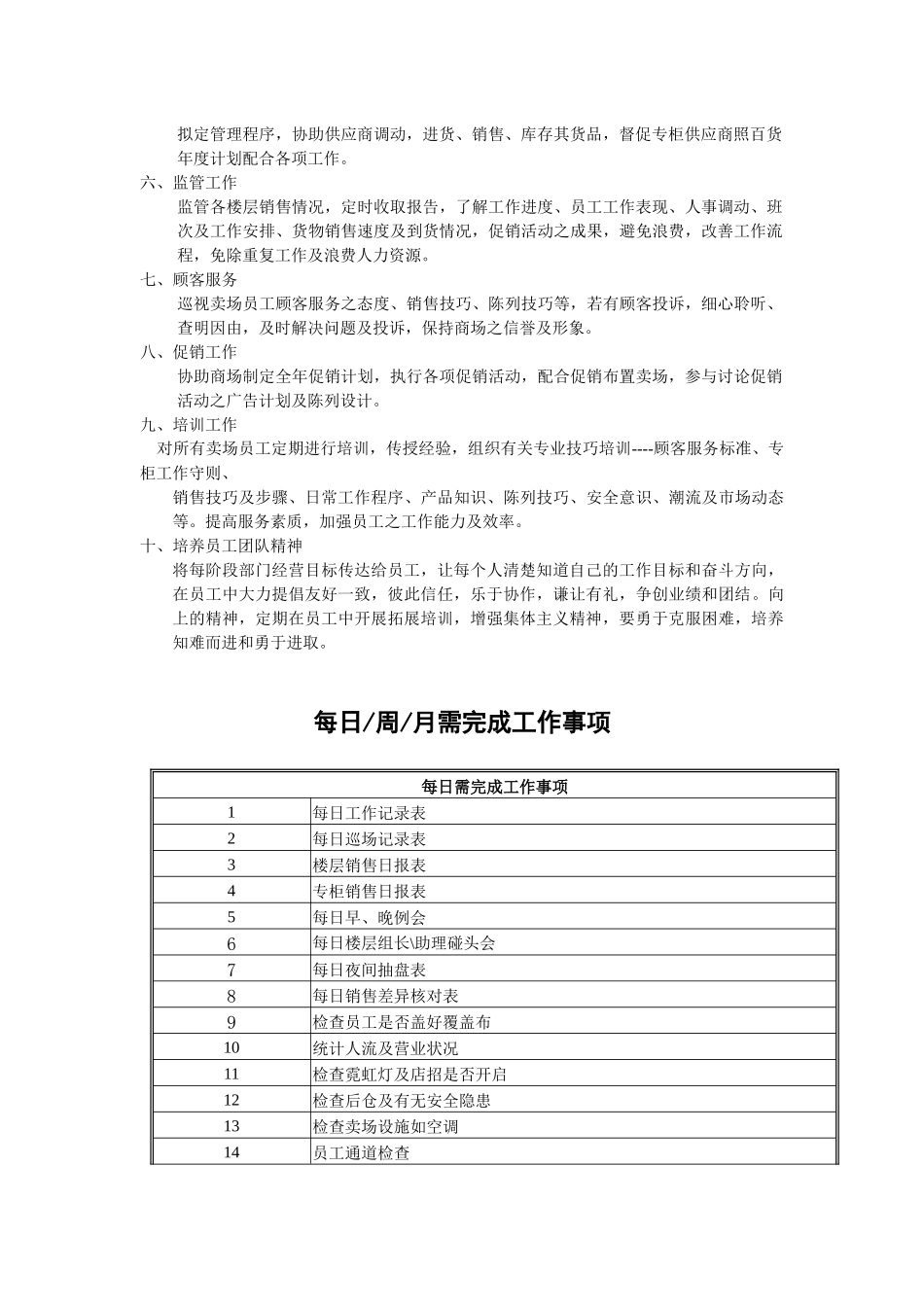 百货营运手册_第3页