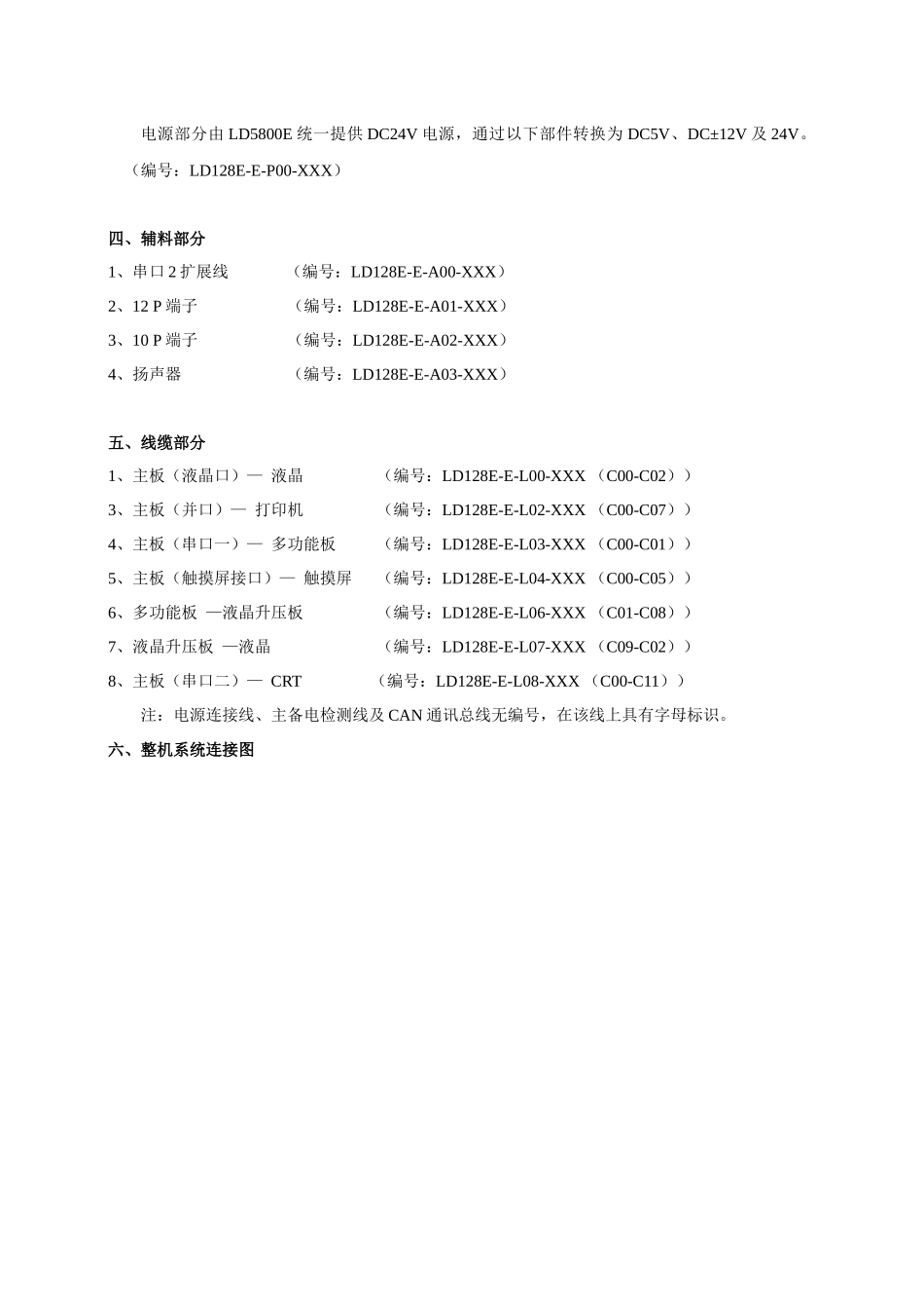 利达128EQ主机调试说明书_第3页