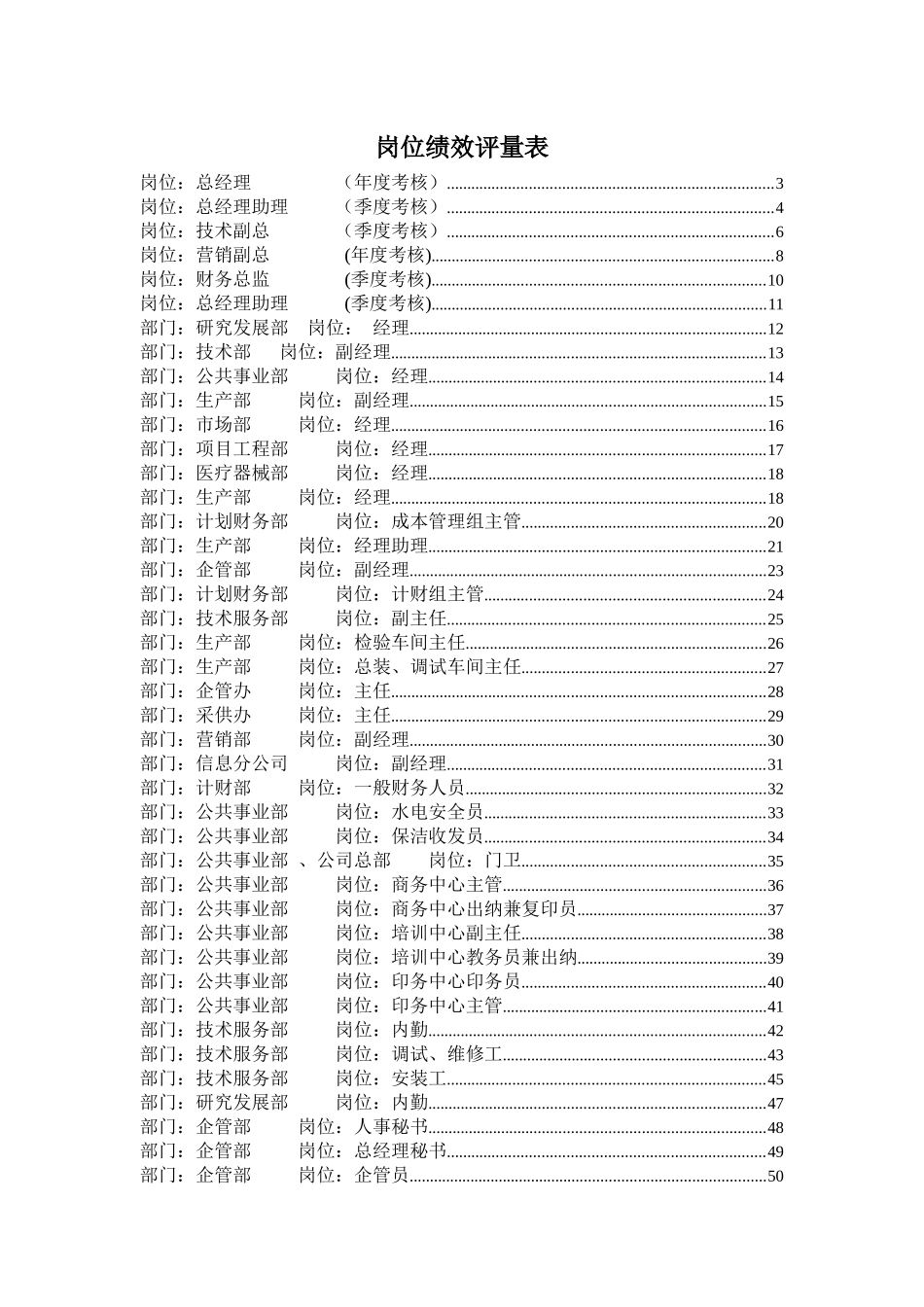 ××公司绩效考核文件最终版(108)--岗位绩效评量表_第1页