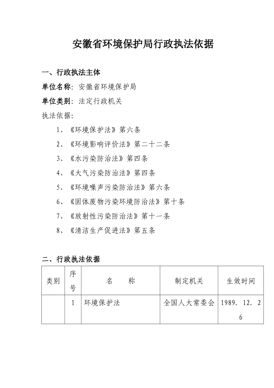 安徽省环境保护局行政执法依据_第1页