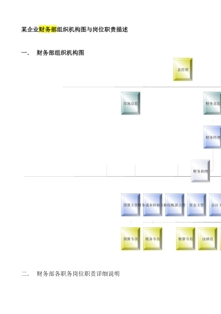 某公司财务部岗位职责说明