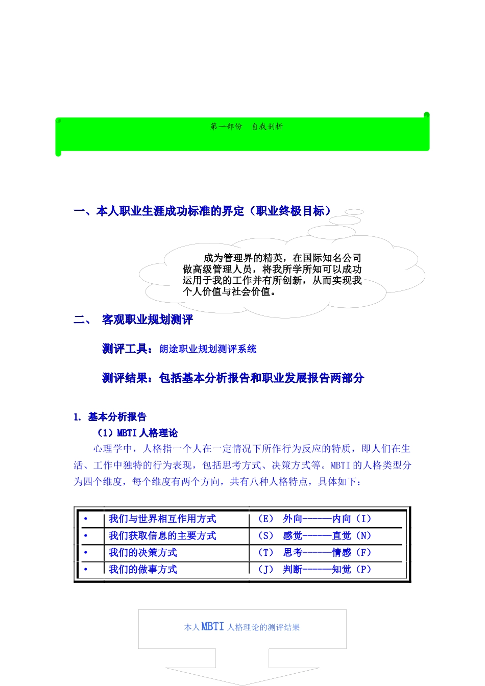 大学生职业规划书样板_第3页