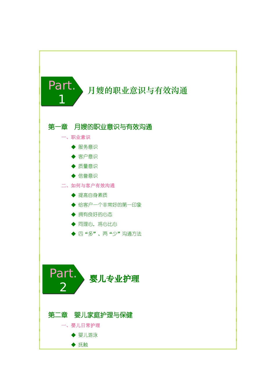 高端月嫂培训课件_第2页