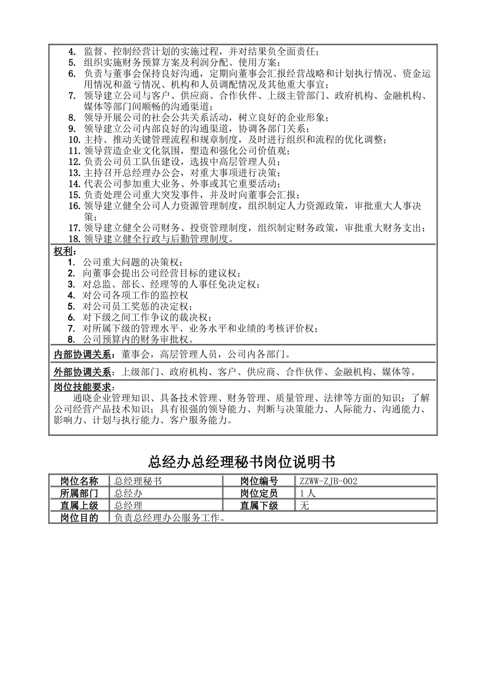 岗位职责完整版（35页）_第3页