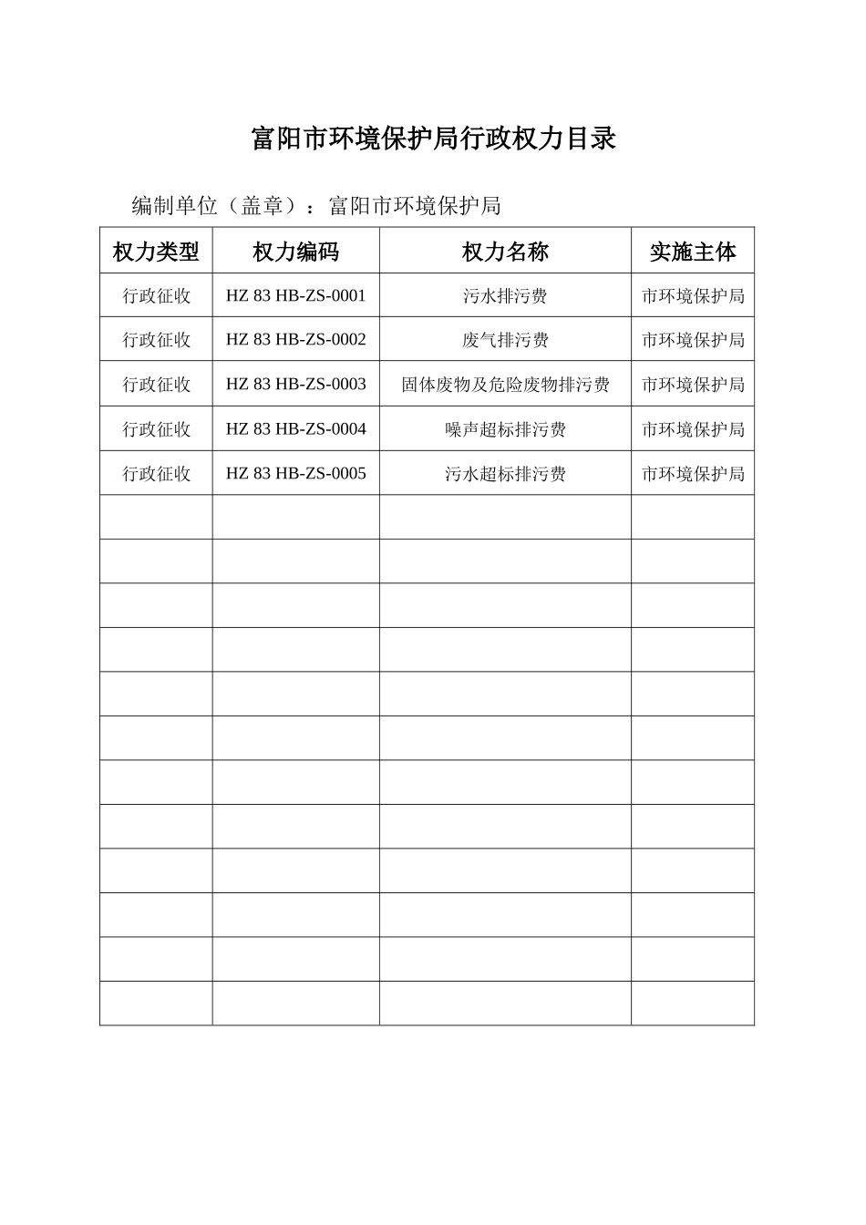 富阳市环保局行政权力目录及明细（行政征收部分）-环_第1页