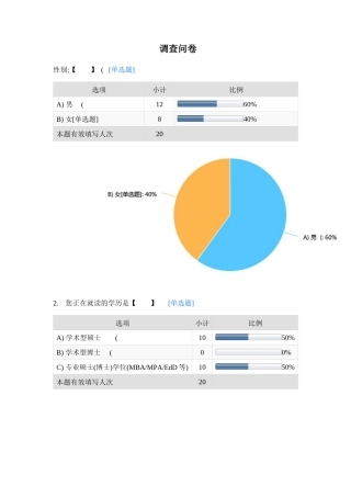 哈工大骨干培训调研数据