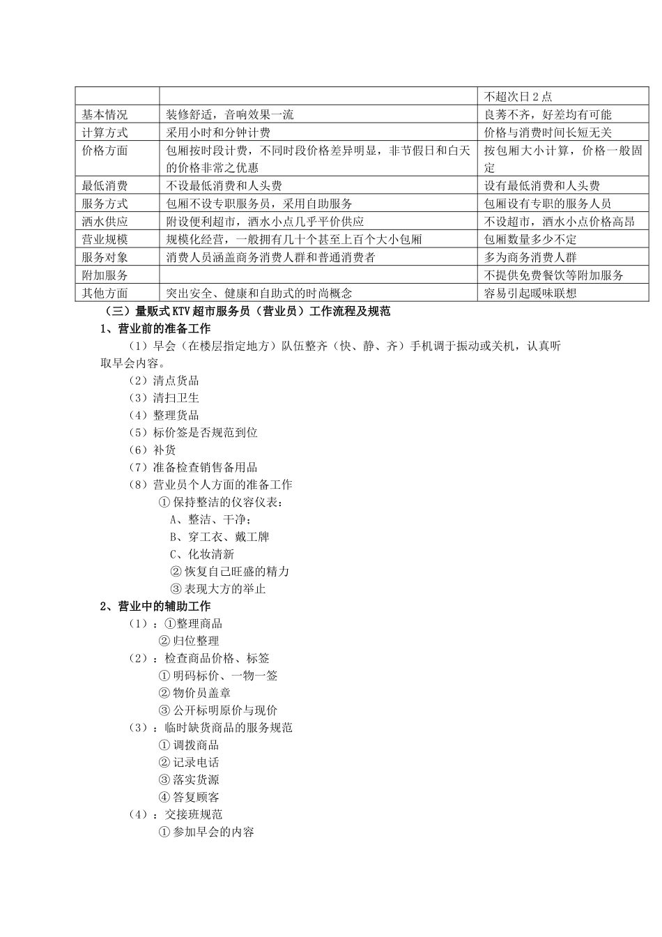 宝乐迪员工手册_第2页