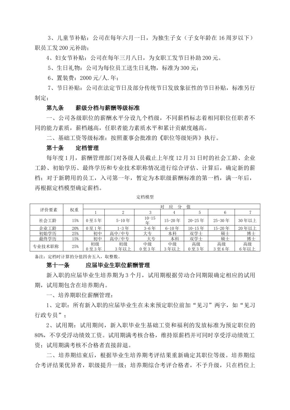 成都龙恒置地房地产开发公司薪酬福利制度_第3页