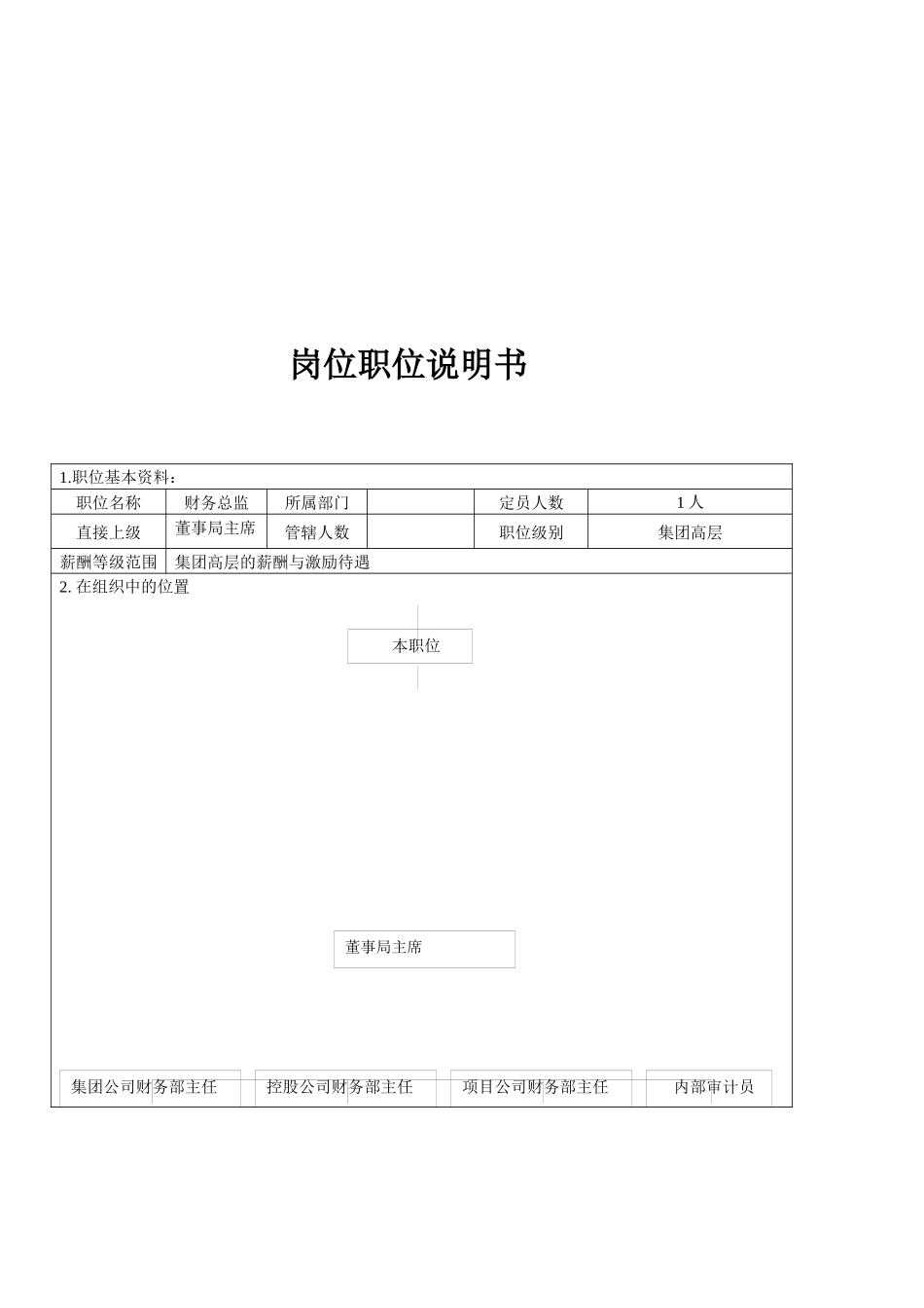 财务体系职位说明书_第2页