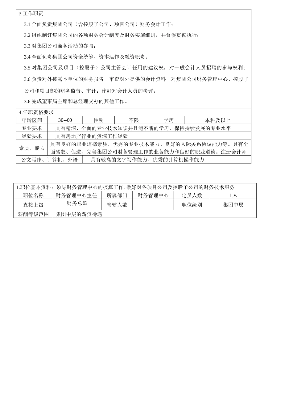 财务体系职位说明书_第3页