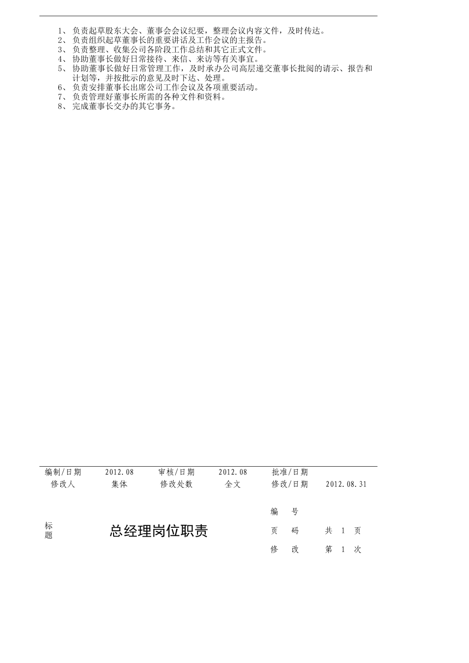 岗位职责情况一览表_第2页