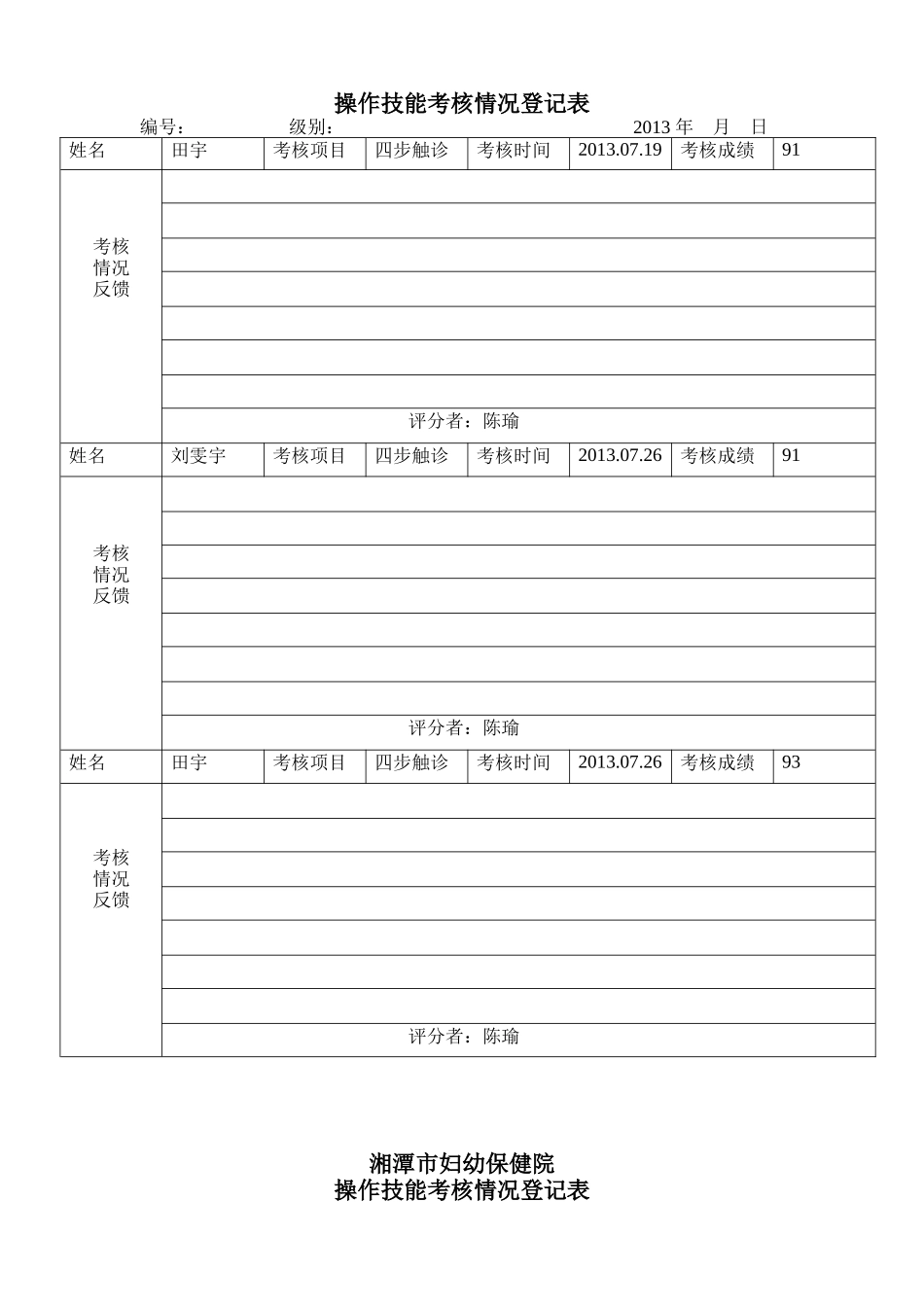 操作技能考核情况登记表已修改_第2页