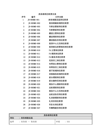 房务部岗位职责
