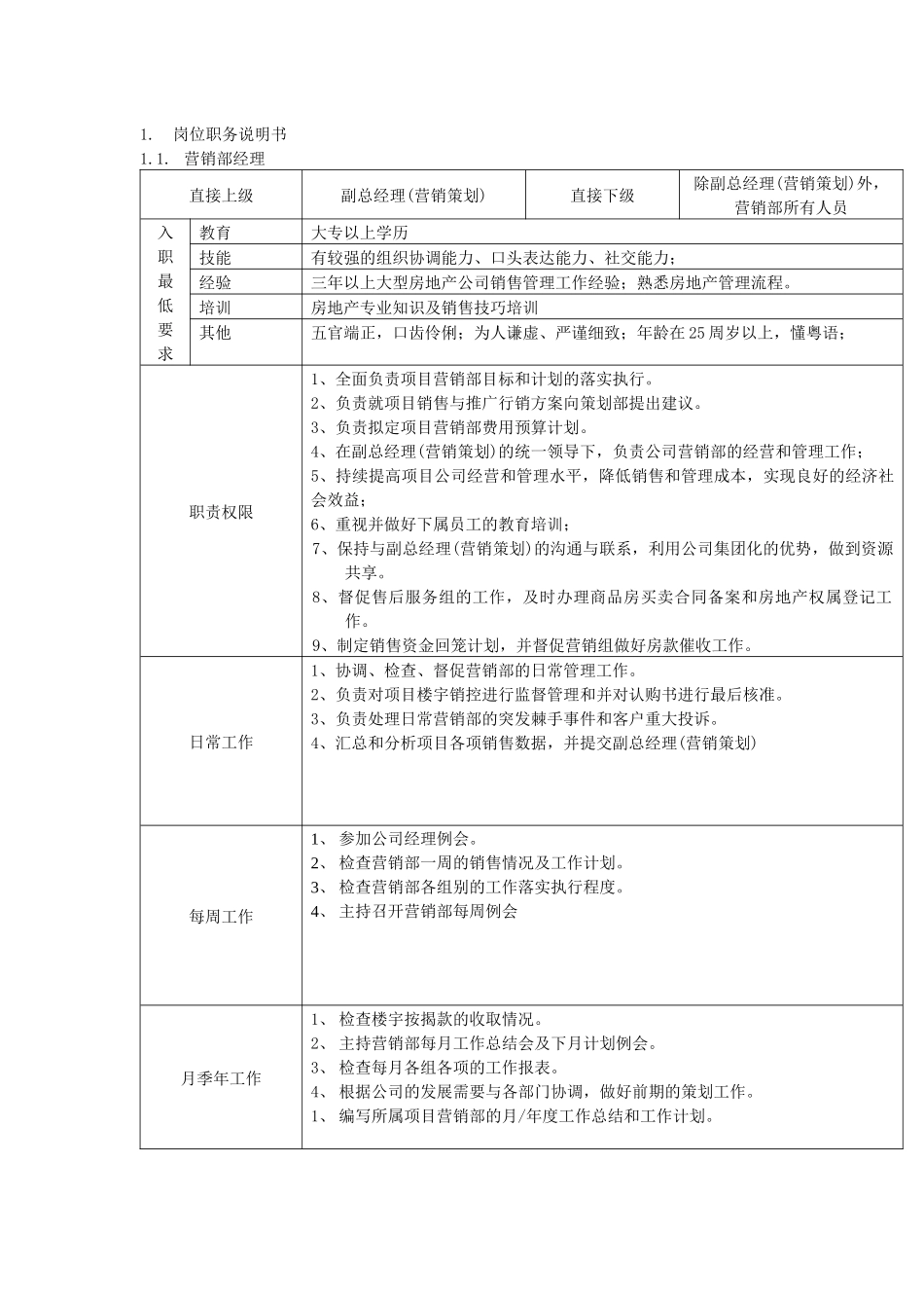 岗位职务说明书_第1页